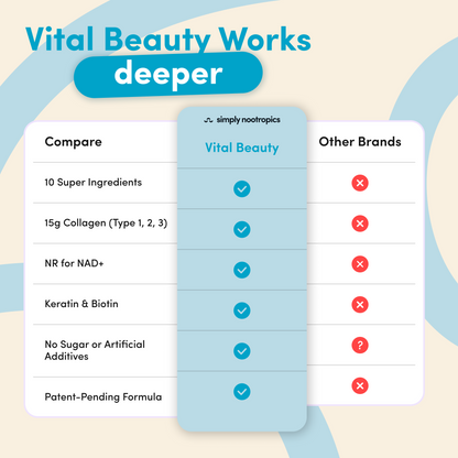 Vital Beauty Collagen Powder Unflavoured - 534g